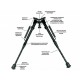 Сошки Caldwell XLA 13"-23" Bipod Pivot