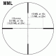 Оптический прицел March 2,5-25x52 с подсветкой MML