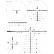 Оптический прицел March Genesis 4-40x52 FFP FML-TR1